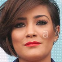 Frankie Sandford Çıplak