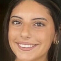 Sydney Monello Çıplak